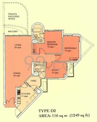 Valley Park (D10), Condominium #232289991